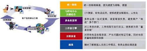 ˼�ƺ��������ǽݰ�͑�����(w��)��Q����