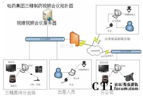 ��ˎ���F(tu��n)������ˎҕ�l���h��?f��)�D