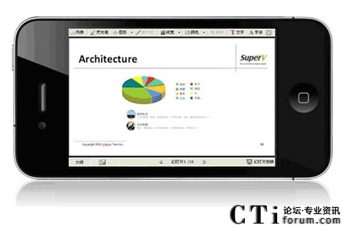 智能手機(jī)開創(chuàng)視頻會議應(yīng)用新時代