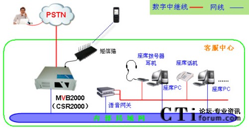 ��(sh��)�����^��·ϵ�y(t��ng)�Ҙ��D