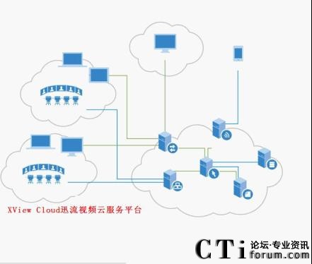 �Ǟ��Ƽ���ҕ�l���h����(w��)ƽ�_