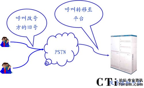 ��(y��ng)���˸�̖֪ͨ�I(y��)��(w��)�r(sh��)