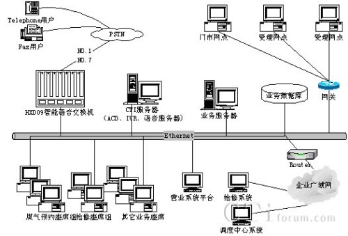 ����HXD09���Q�C(j��)��ú���������