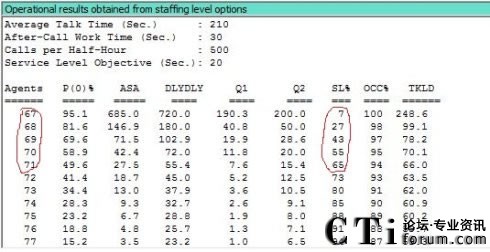 ��������һ���˵�����