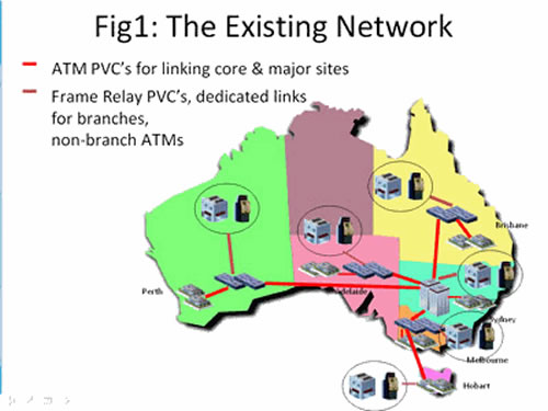 電信級(jí)以太網(wǎng)再掀應(yīng)用革命浪潮